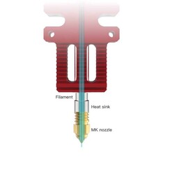 0.25mm Creality Cr-6 Se MK Pirinç Nozzle - Thumbnail