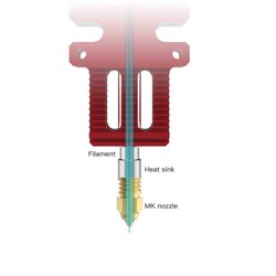 0.4mm Creality CR-6 SE MK Pirinç Nozzle (Orijinal) - 5 Adet - Thumbnail