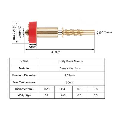 0.4mm E3D REVO All in One Pirinç Nozzle