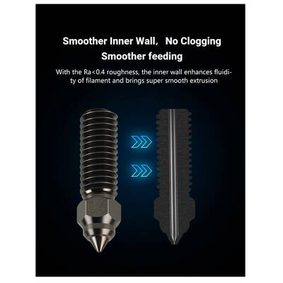 1.0mm Sertleştirilmiş Çelik Creality K1 - K1 Max - CR-M4 Nozzle