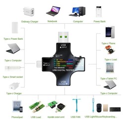 12 in 1 USB Dijital Tester - Thumbnail