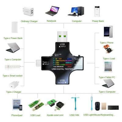 12 in 1 USB Dijital Tester