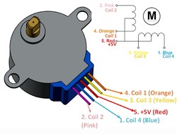 28 BYJ 5V STEP MOTOR - Arduino (Sadece Motor) - Thumbnail