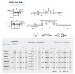 380mm MGN12 Lineer Ray ve MGN12H Araba (Slider) Seti - Thumbnail