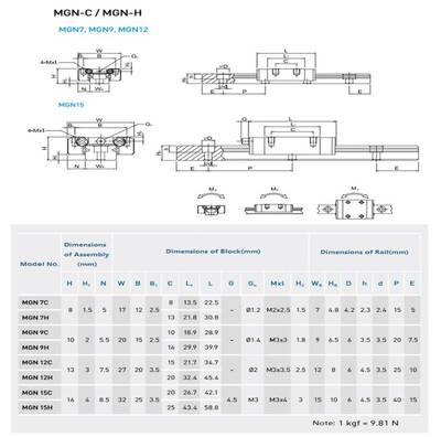 380mm MGN12 Lineer Ray ve MGN12H Araba (Slider) Seti