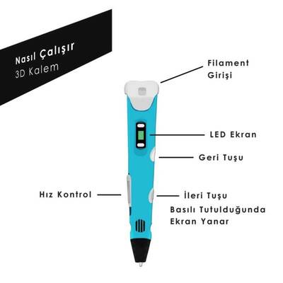 3D Kalem - Pen - Sarı - Full Set