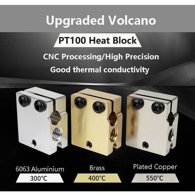 3D Yazıcı E3D Volcano Pirinç Isıtıcı Blok - PT100 Uyumlu - 400°C