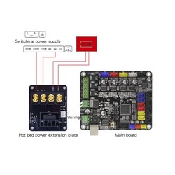 3D Yazıcı Heatbed/Isıtıcı Tabla Mosfet Güç Modülü - 25A/12V-24V - Thumbnail