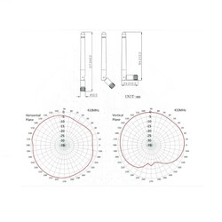 433Mhz RF Anten - 90-180 Derece - SMA Erkek - Thumbnail