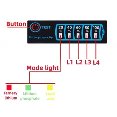 5-30V Pil Kapasite Göstergesi JX-4615-A3