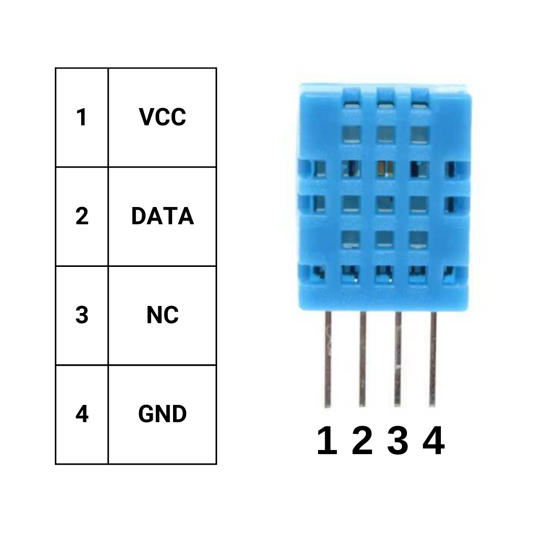 dht11-pinout-diagram-sema