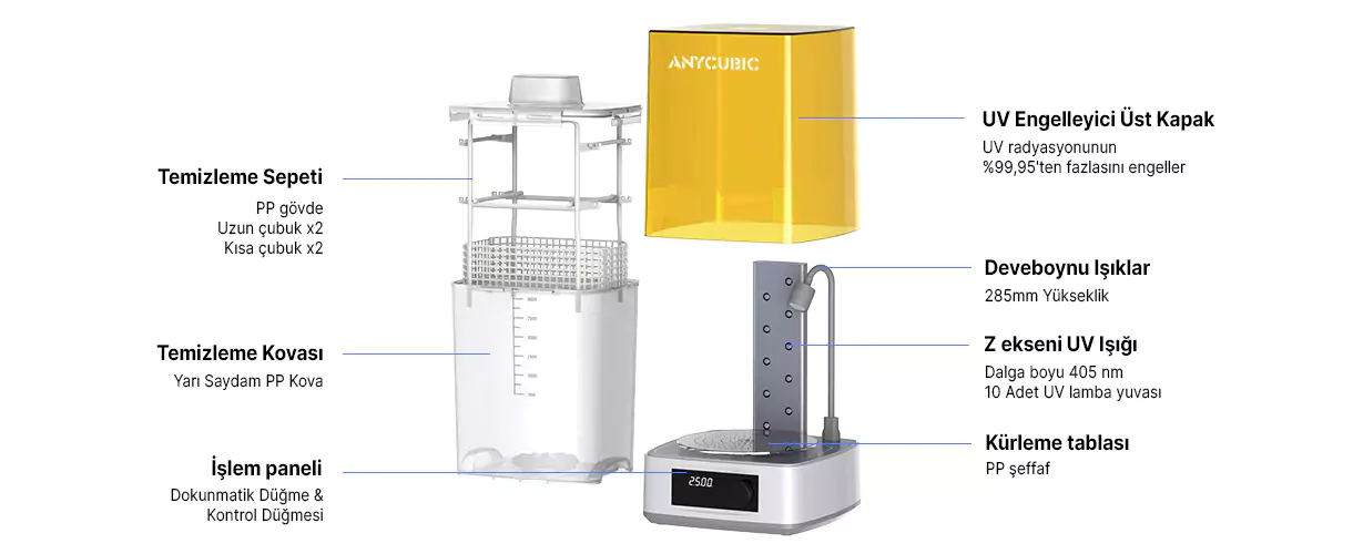 wash-cure-3-ozellikler.webp (25 KB)