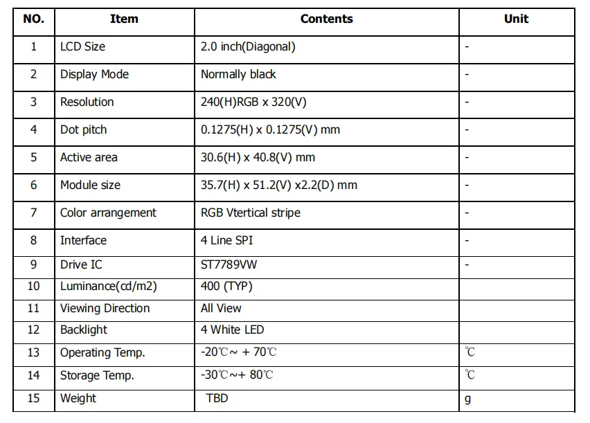 2.0 inç TFT LCD Ekran Modülü – ST7789V - SPI 240x320mm.webp (30 KB)