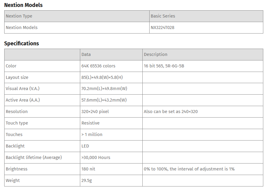 28-inch-nextion-hmi-nx3224t028-1.png (58 KB)