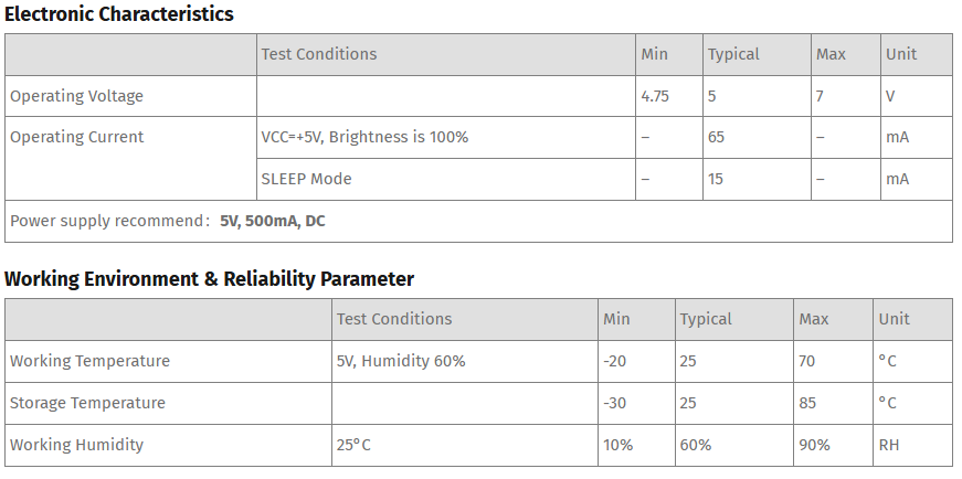 28-inch-nextion-hmi-nx3224t028-2.png (48 KB)