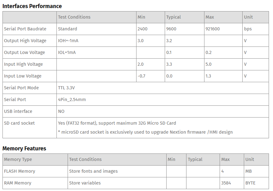 28-inch-nextion-hmi-nx3224t028-3.png (67 KB)