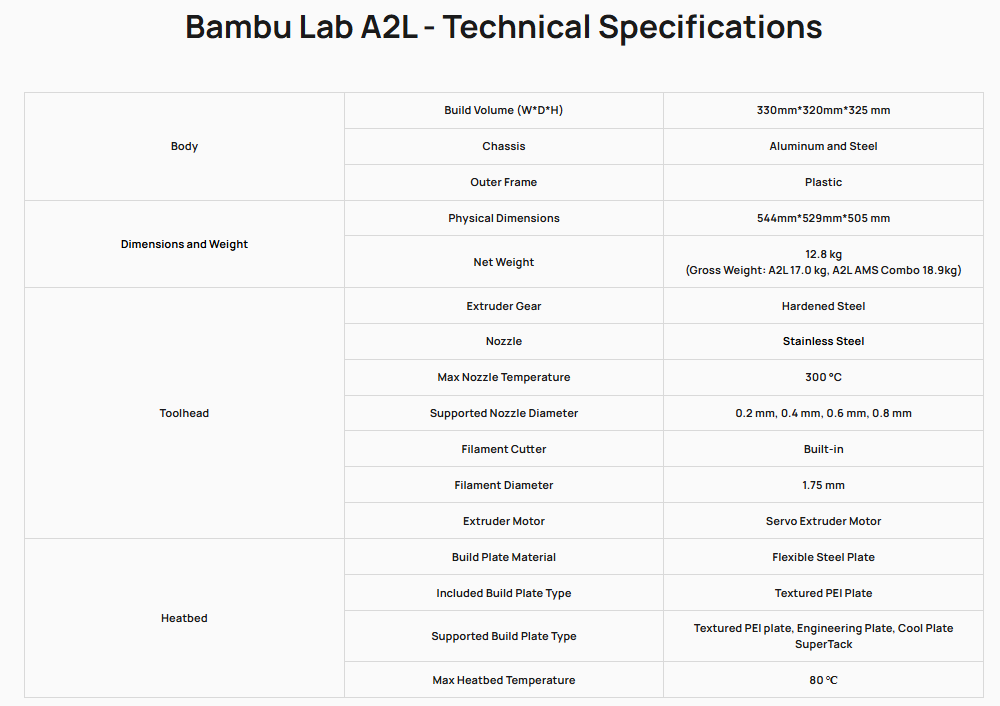 A2L-8.png (61 KB)