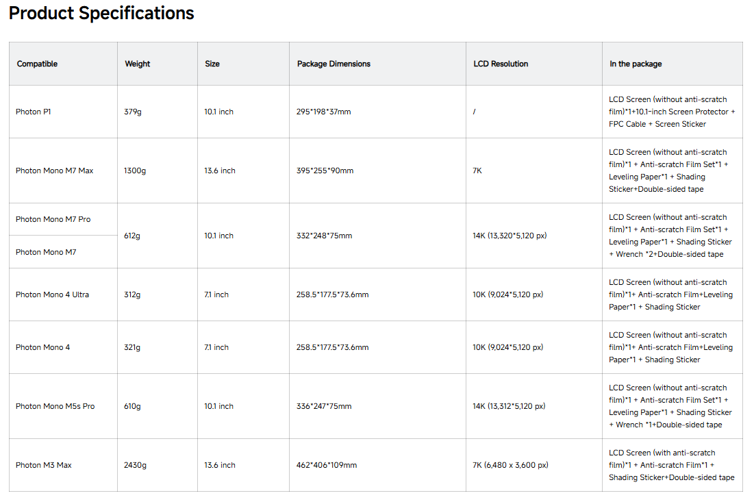 Anycubic LCD Screen Mono M7 Max.png (99 KB)