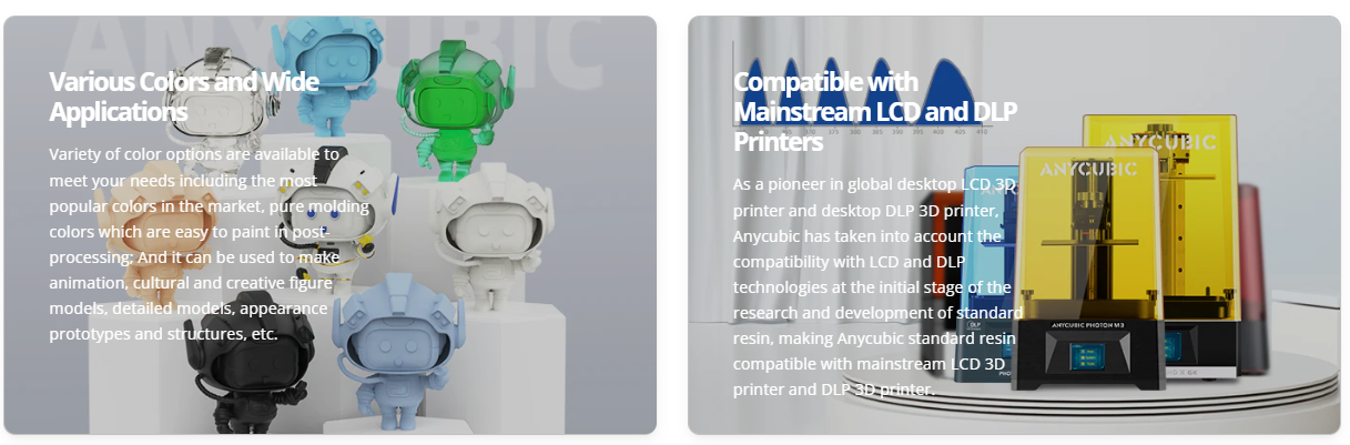 Anycubic UV Beyaz Standart Reçine -3.png (446 KB)
