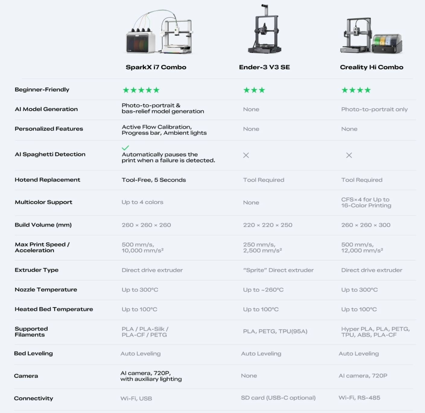 CREALİTY-İ7-COMBO-2.jpg (176 KB)