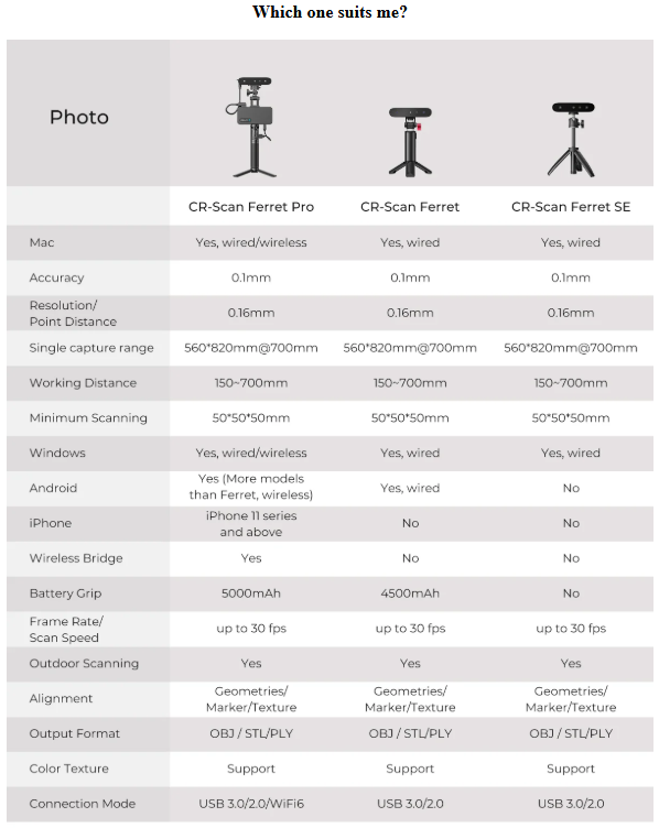 Creality CR Scan Ferret Pro 3D Tarayıcıı-5.png (159 KB)