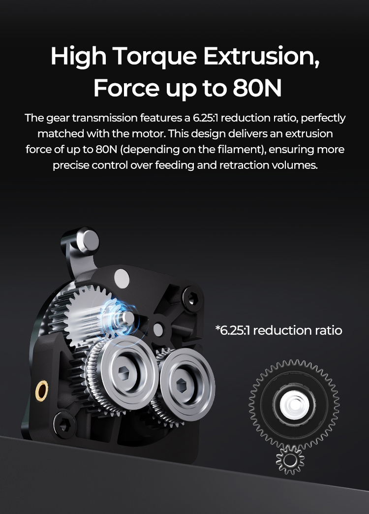 Ender-5 Max Extruder Kit-4.jpeg (275 KB)