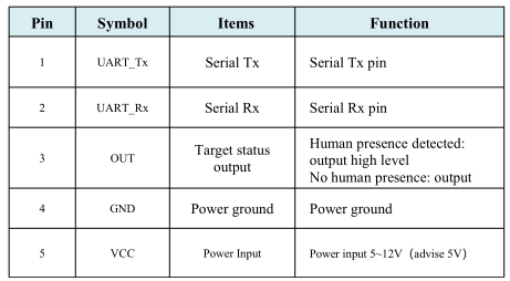 LD2410C-3.png (28 KB)