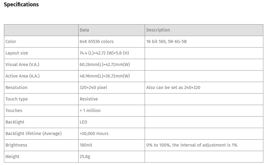 NX3224K024-2.png (49 KB)
