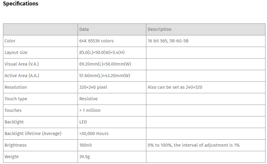 NX3224K028-2.png (50 KB)