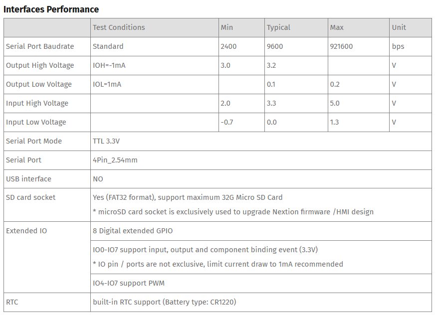 NX3224K028-4.png (73 KB)