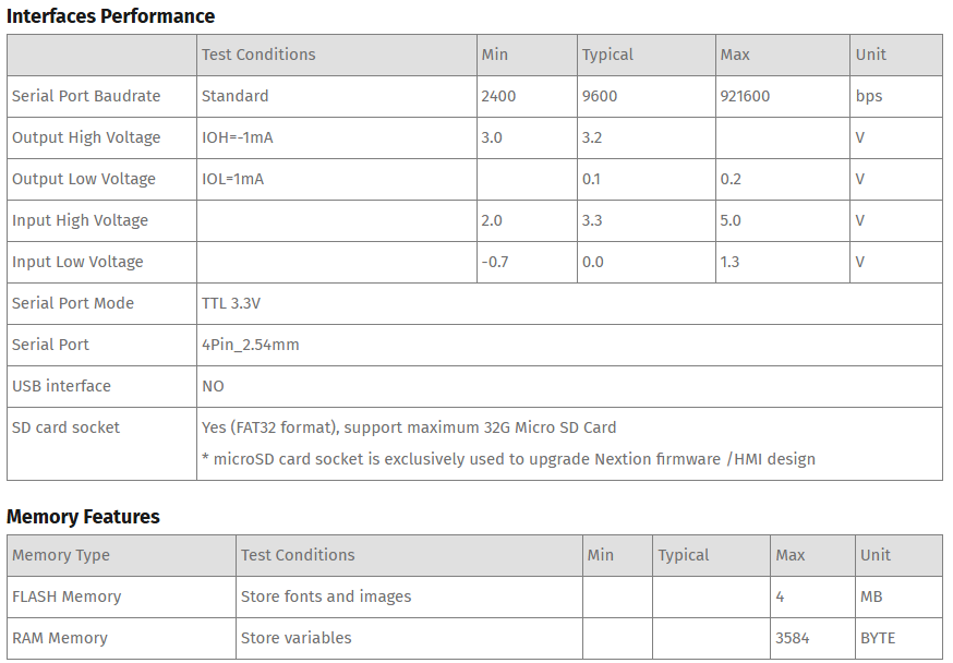 NX4024T032-4.png (67 KB)