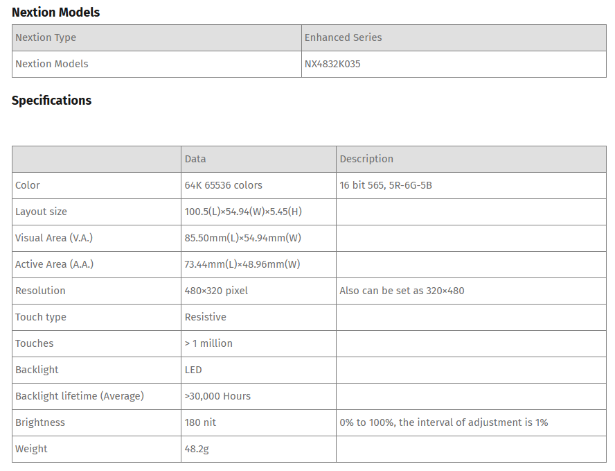NX4832K035 -2.png (59 KB)