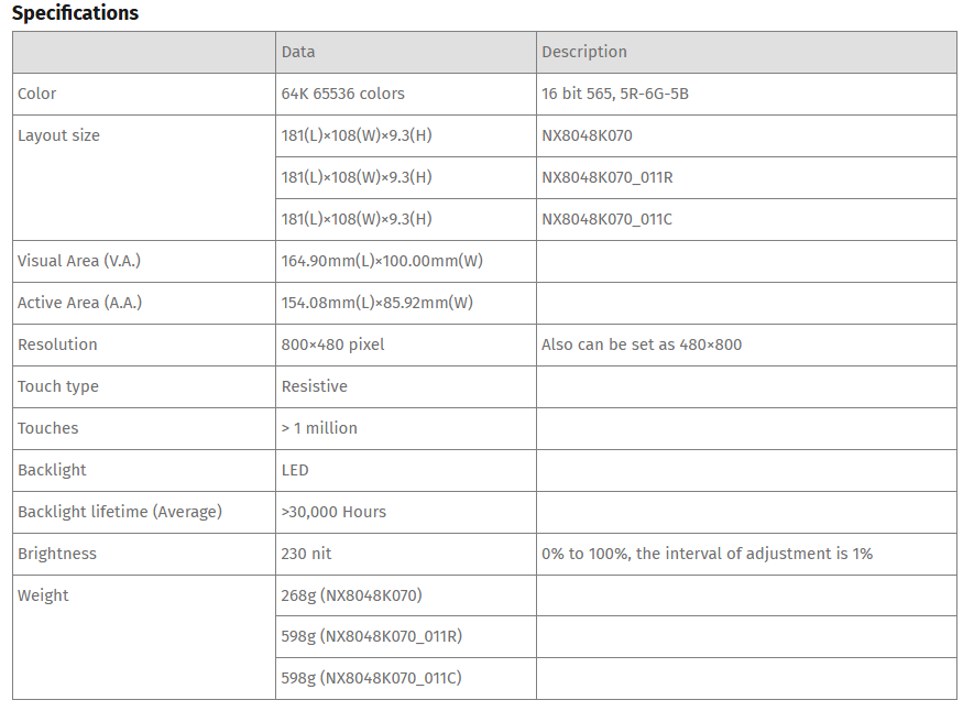 NX8048K070-011C-2.png (70 KB)