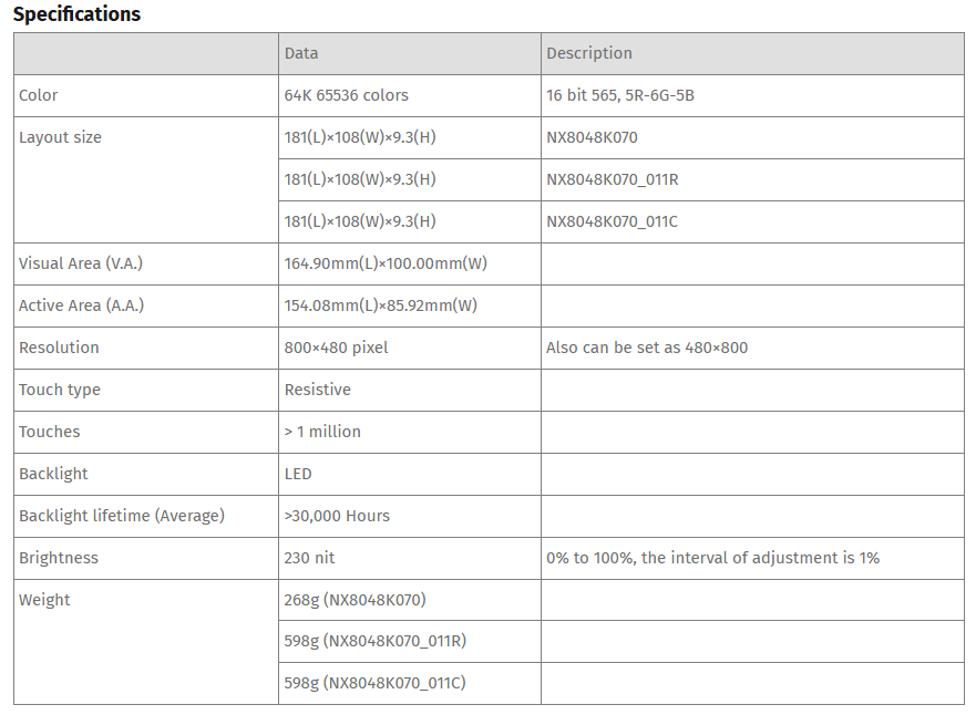 NX8048K070-2.png (70 KB)