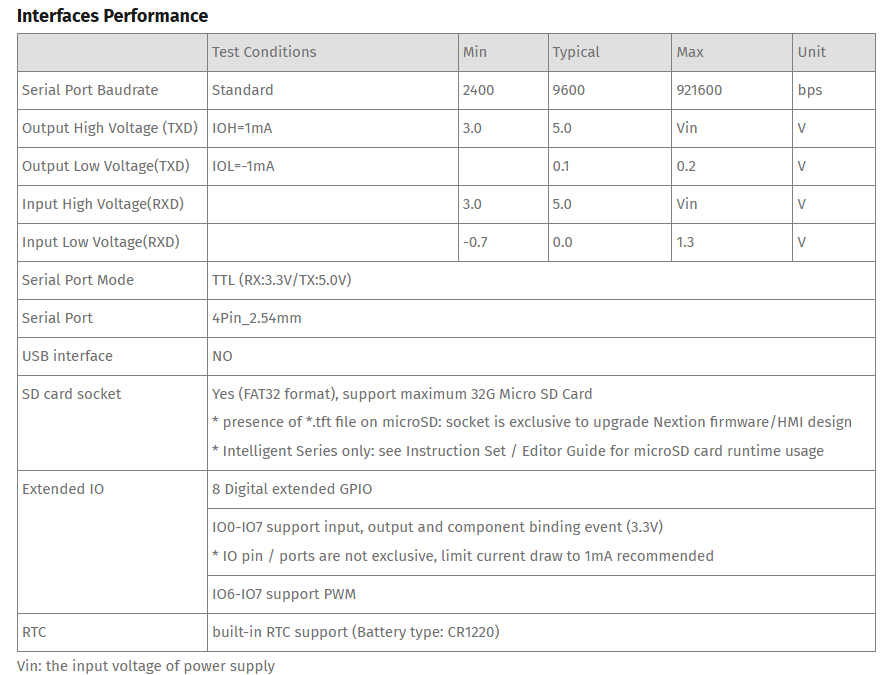 NX8048P070-011R-Y-3.png (88 KB)
