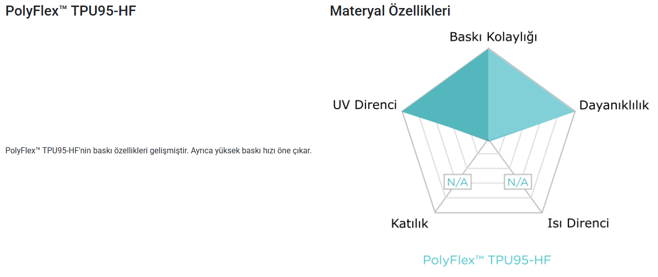 POLYFLEX-TPU95-HF.png (79 KB)
