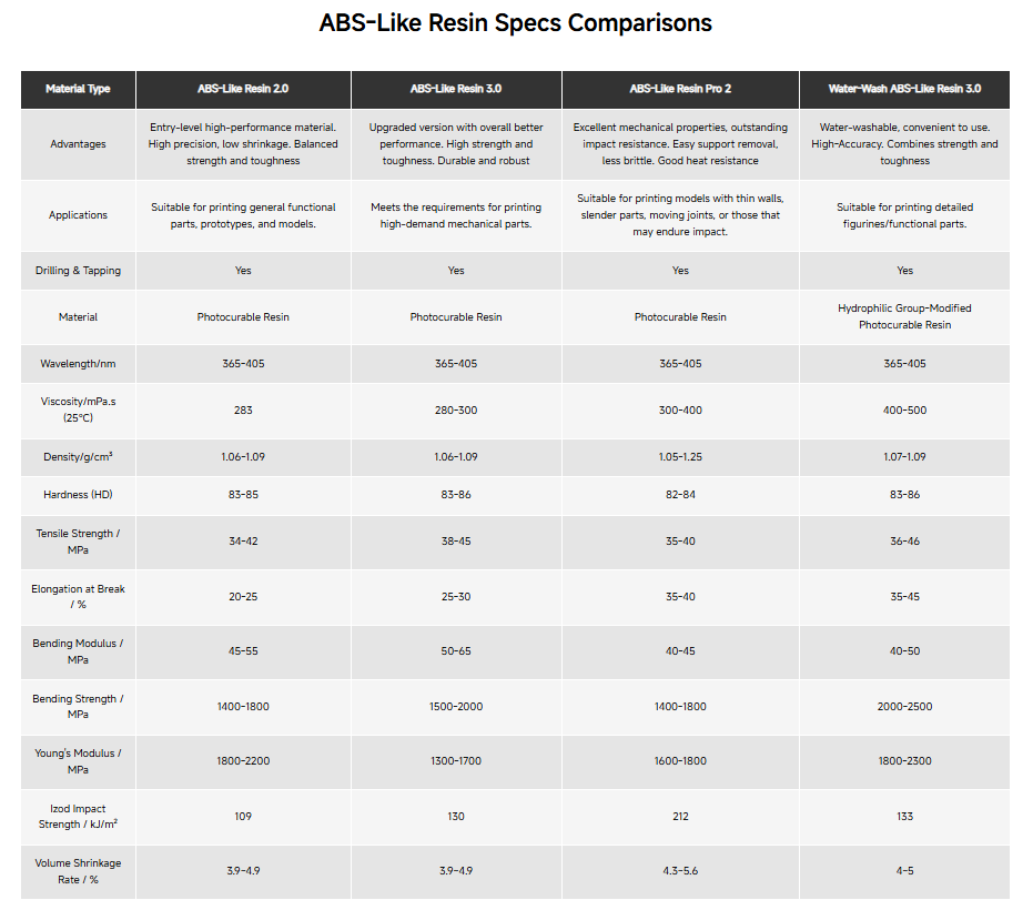REÇİNE-ABS.png (85 KB)
