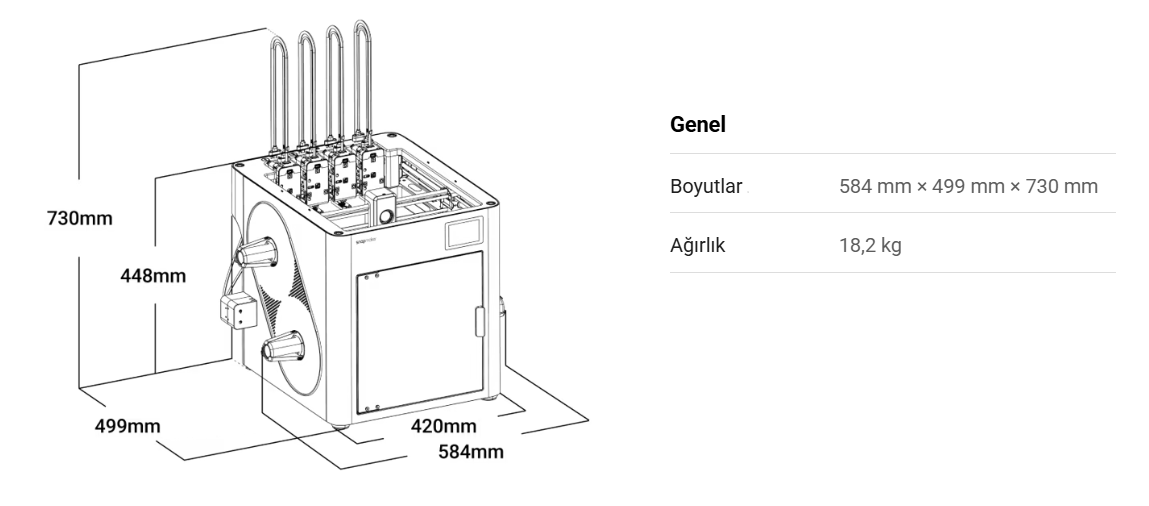 Snapmaker U1 3D Yazıcı-2.png (136 KB)