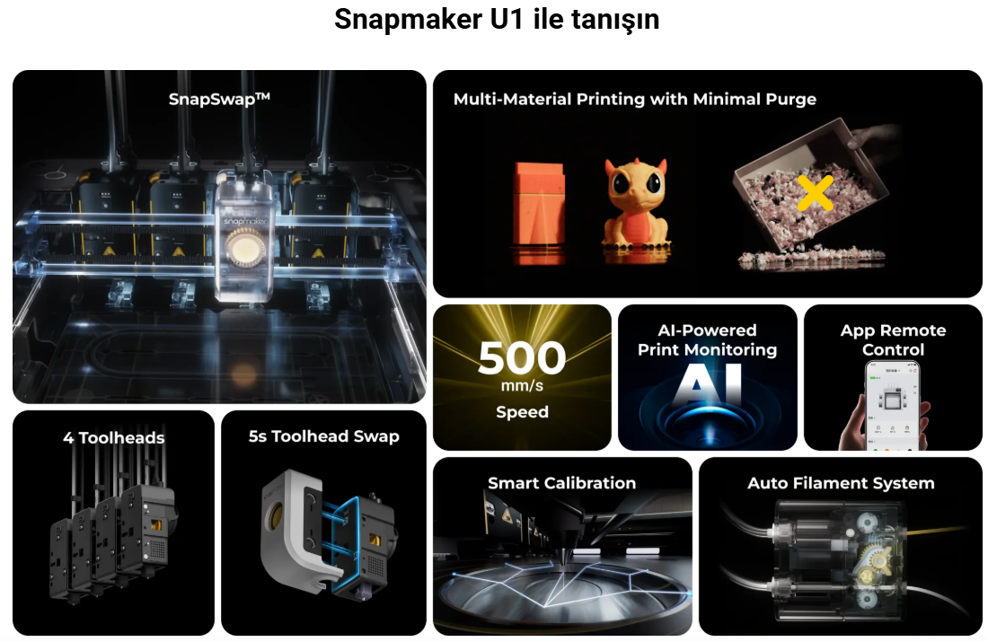Snapmaker U1 3D Yazıcı.png (638 KB)