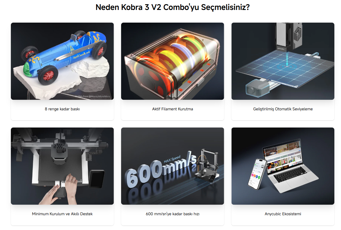anycubıc-kobra3-v2.png (649 KB)