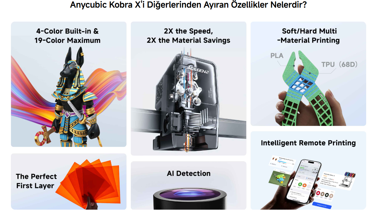 anycubıc-kobrax.png (697 KB)