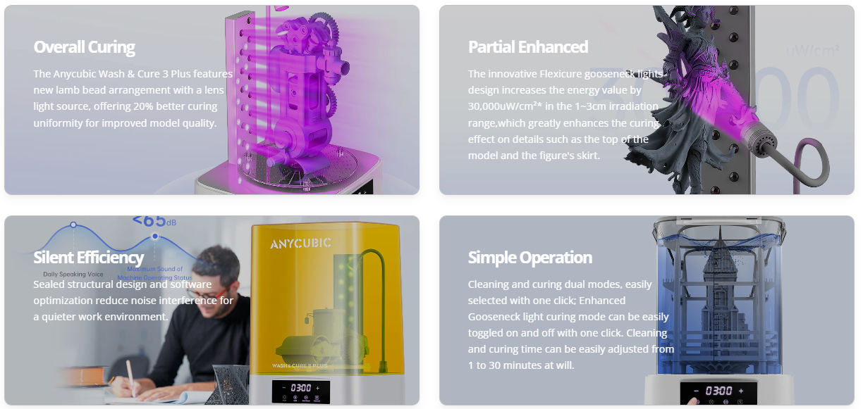 anycubic-wash-cure-3-plus-yikama-ve-kurleme-makinesi-3.png (574 KB)