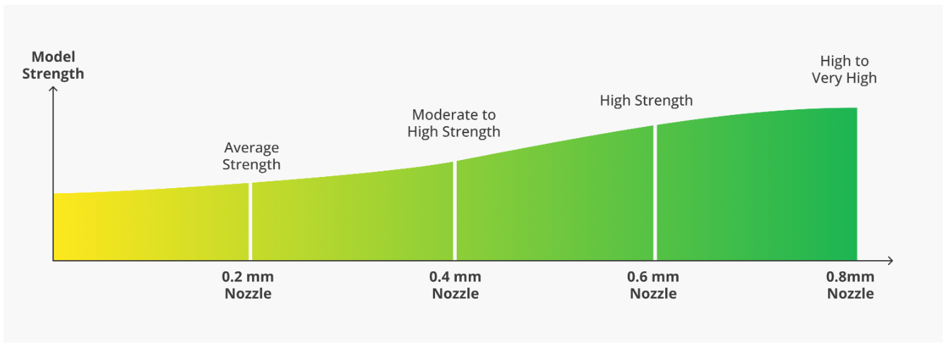 bambulab-a1seri-04mm-3.png (142 KB)