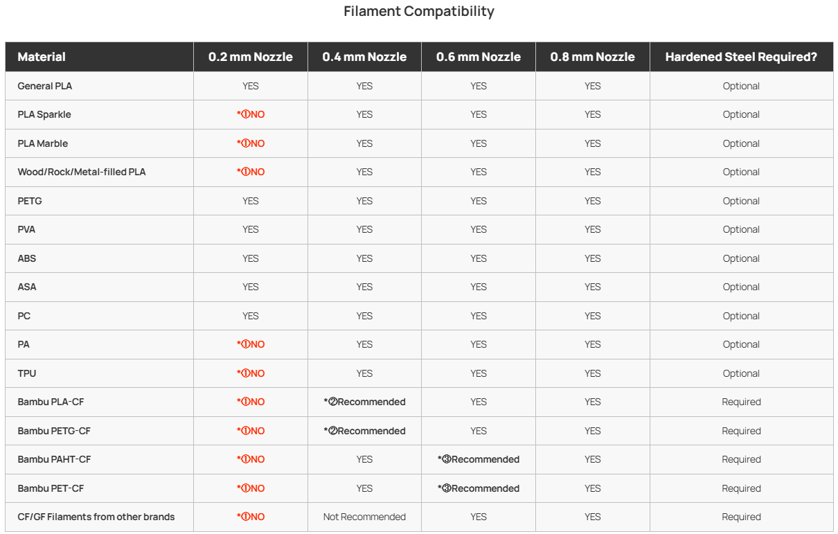 bambulab-a1seri-04mm-4.png (108 KB)