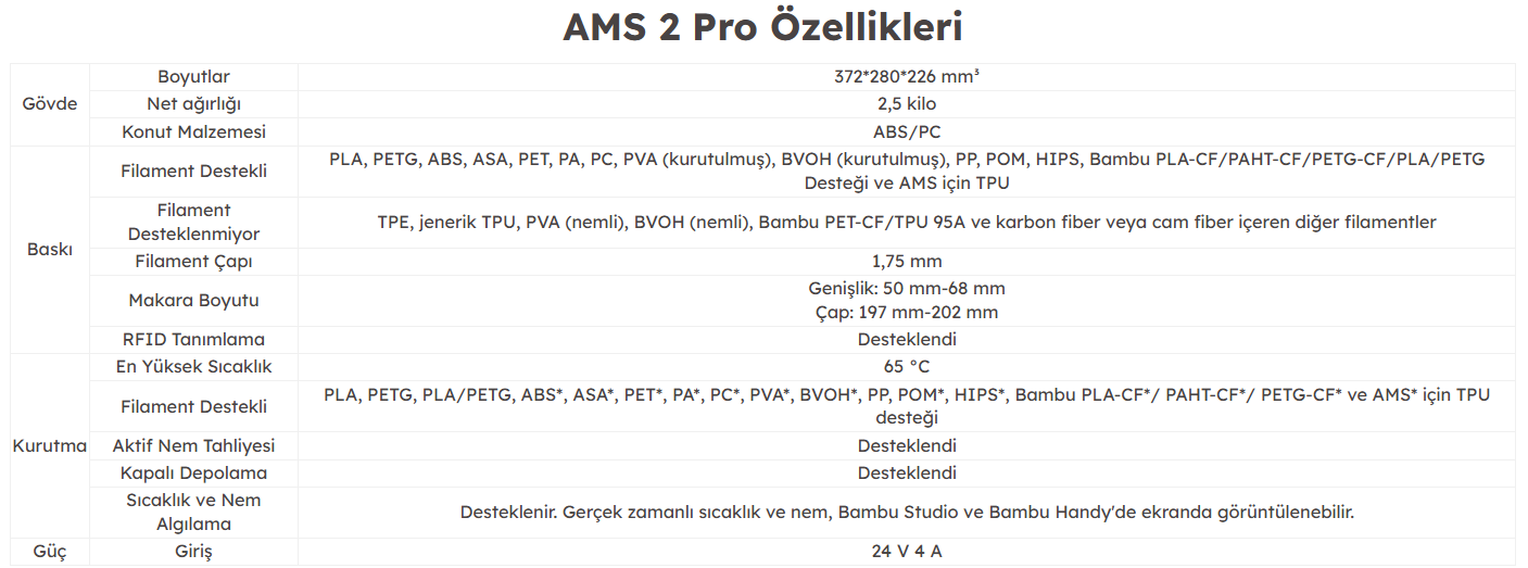 bambulab-ams2-pro-3.png (109 KB)
