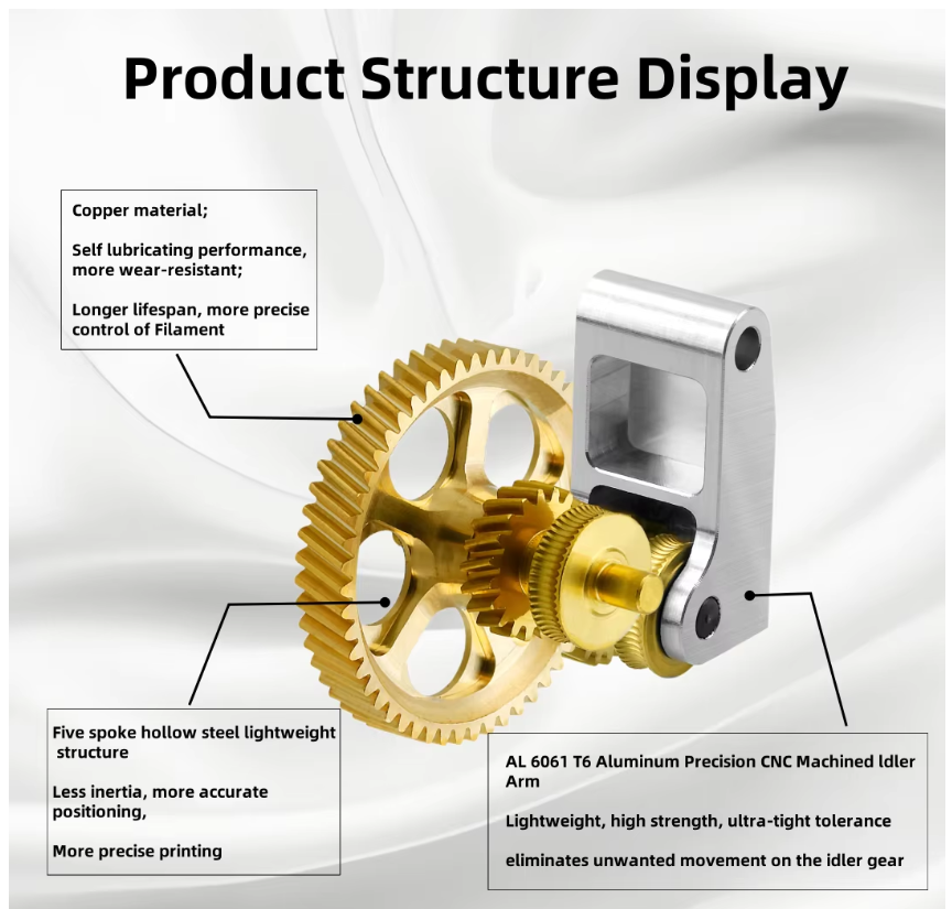 bambulab-extruder-dişli.png (478 KB)