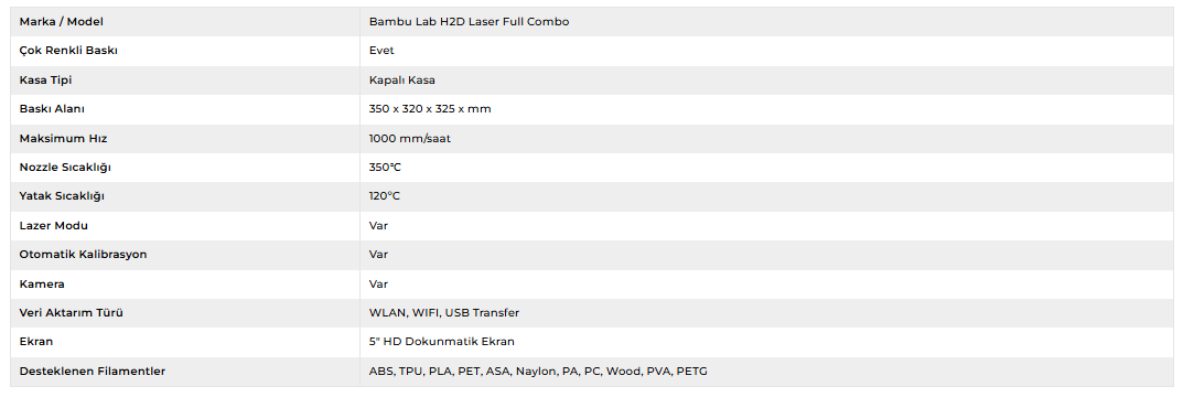 bambulab-h2d.png (29 KB)