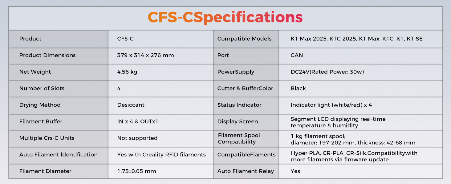 cfs-c.jpg (144 KB)