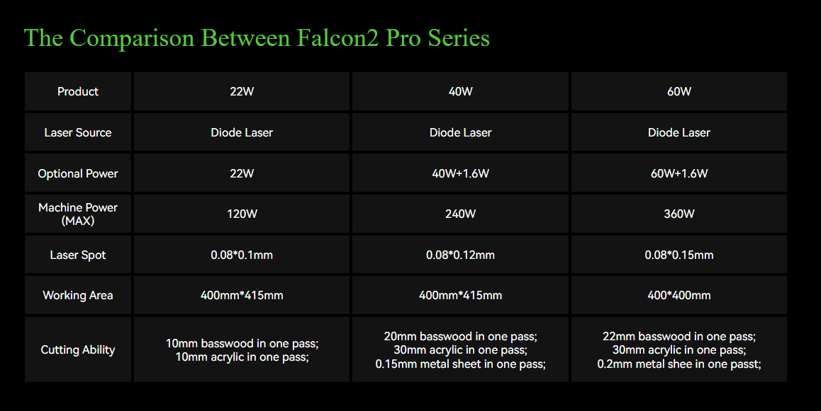 creality-falcon2 pro.png (73 KB)