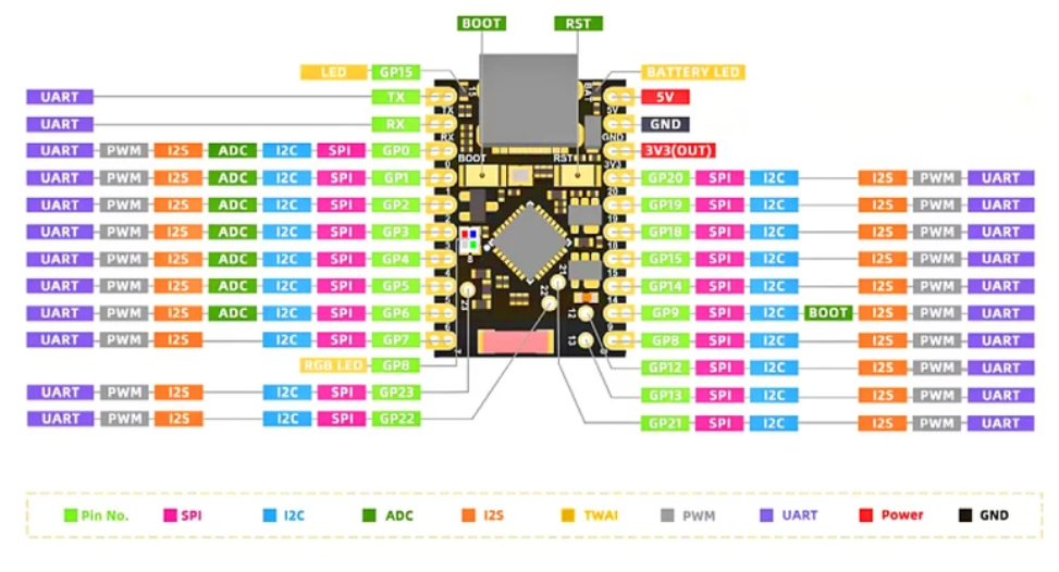 esp32 c6.png (640 KB)